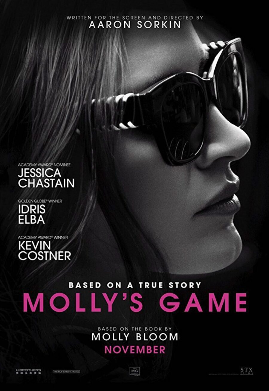 Cartel de Molly's Game - 