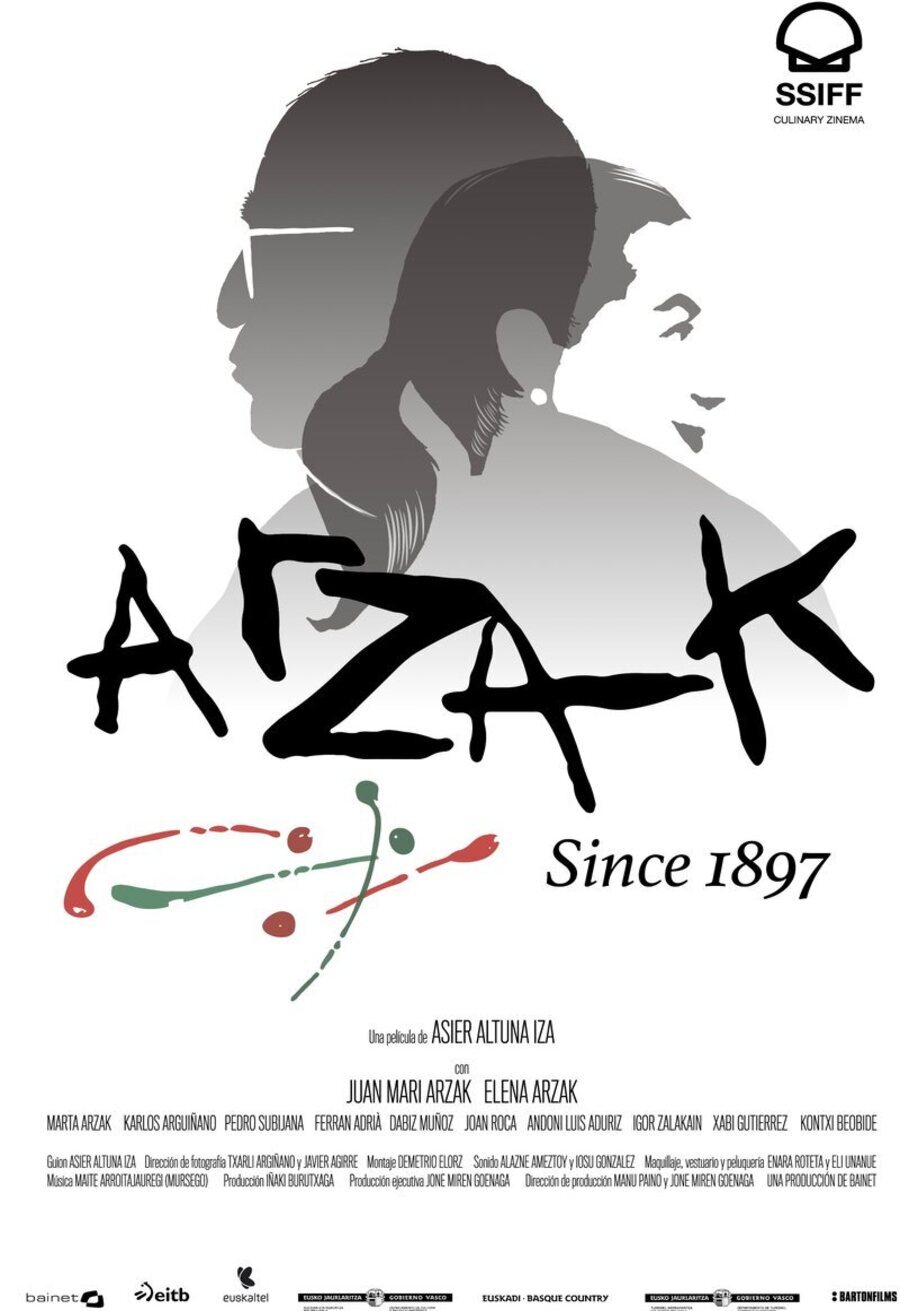 Cartel de Arzak since 1897 - España