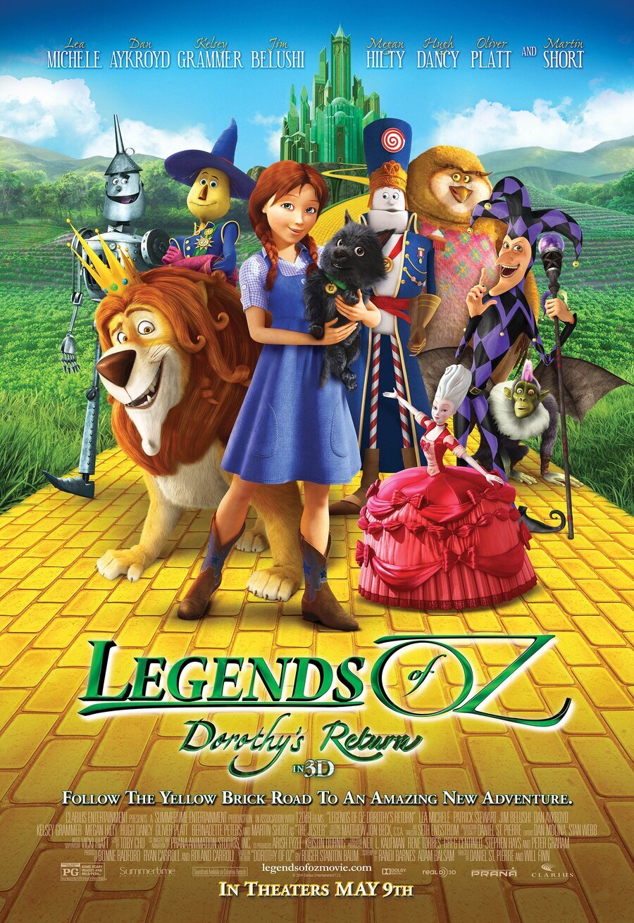 Cartel de El regreso de Dorothy al mundo de Oz - Estados Unidos