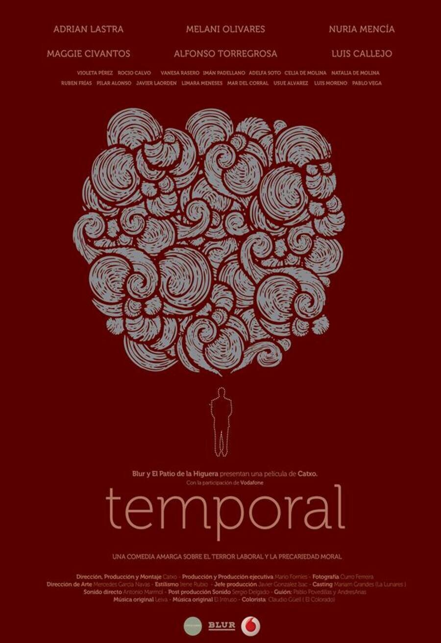 Cartel de Temporal - España