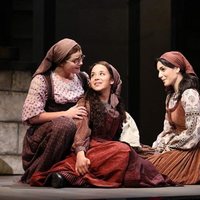 Fiddler: A Miracle of Miracles