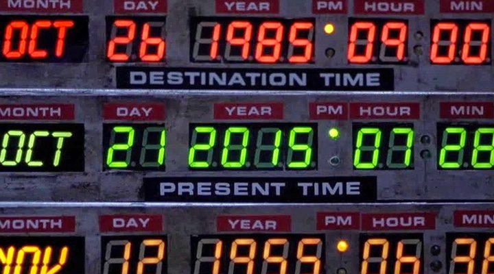 back to future