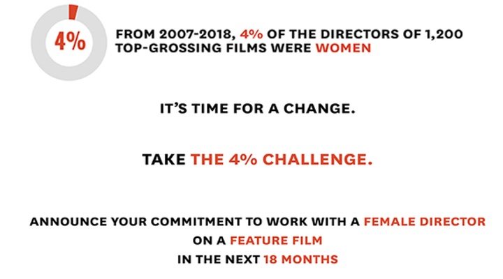 TimesUp 4 Percent Challenge