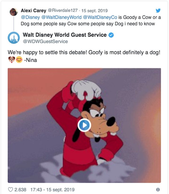 Disney settles the Goofy debate