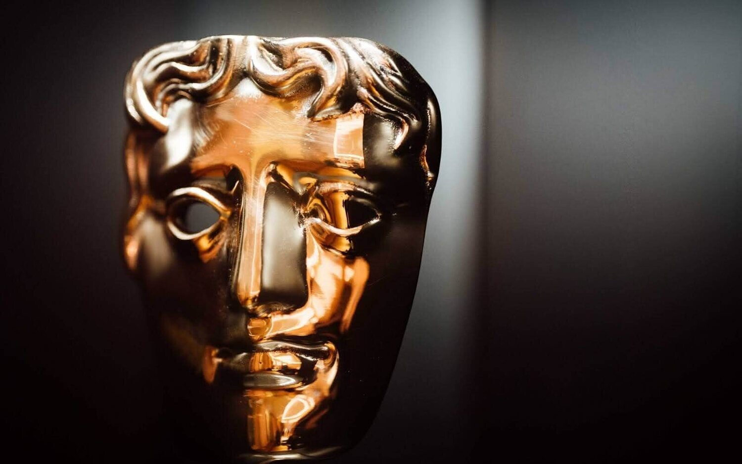 Nominaciones a los BAFTA 2025