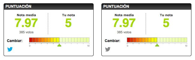 Comparte en Twitter tus votaciones de películas en eCartelera