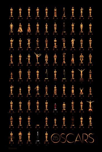 Poster conmemorativo 85 años de Oscars