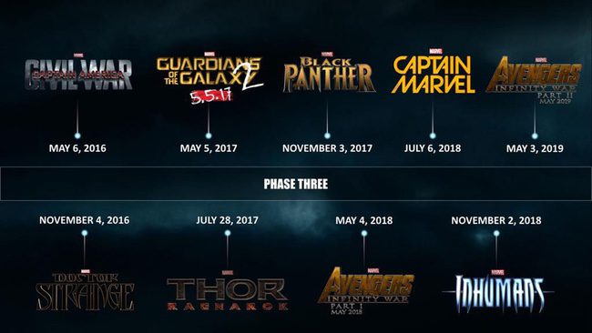  Calendario completo de la tercera fase de Marvel