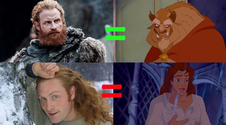 Tormund Bestia