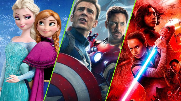  Marvel, 'Frozen' y 'Star Wars', las nuevas zonas de Disneyland