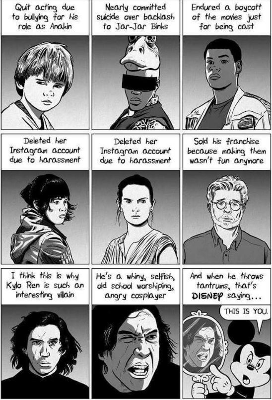  Fandom 'Star Wars'