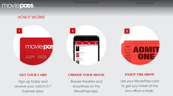 Moviepass