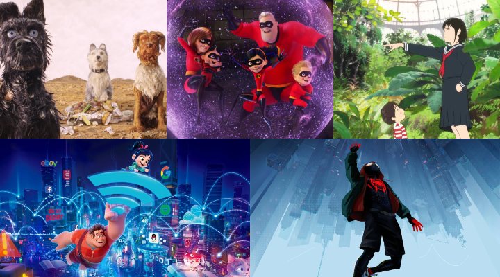 Nominadas al Oscar a la mejor película de animación 2019