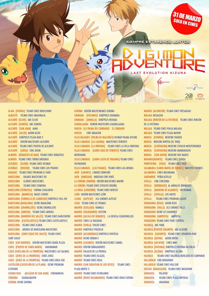 Lista de cines en los que se proyecta 'Digimon Adventure: Last Evolution Kizuna'