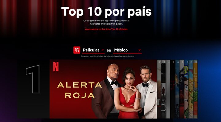 Netflix Top 10