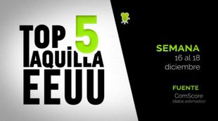 Top 5 Taquilla Estados Unidos del 16 al 18 de diciembre 2016