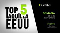 Top Taquilla: Lo más visto en Estados Unidos (Septiembre - Semana 3)